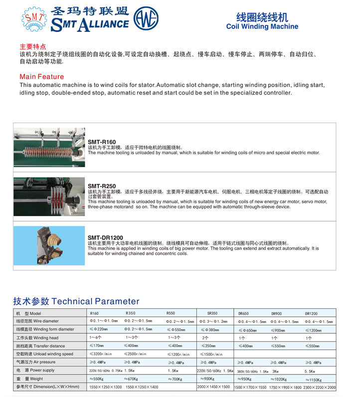 Coil winding machine